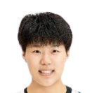 https://img.zexupeixun.com/img/basketball/player/0a82511d3bd4775d0eeeb059f221e625.png