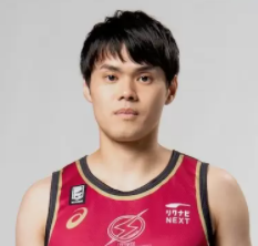 https://img.zexupeixun.com/img/basketball/player/43bac37d6116bbdb555d4ed9d64a2918.png