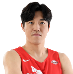 https://img.zexupeixun.com/img/basketball/player/80406905c35c05f30ba674b4d6573fe0.png