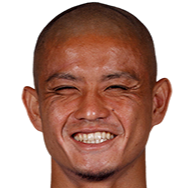 https://img.zexupeixun.com/img/football/player/944198b8521148f54a45e91ff9615d81.png